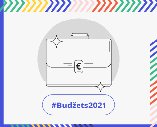 Budžets 2021
