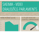 Infografika: Saeima - Videi draudzīgs parlaments