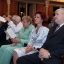 Svinīgais koncerts par godu Latvijas neatkarības faktiskās atjaunošanas 20.gadadienā